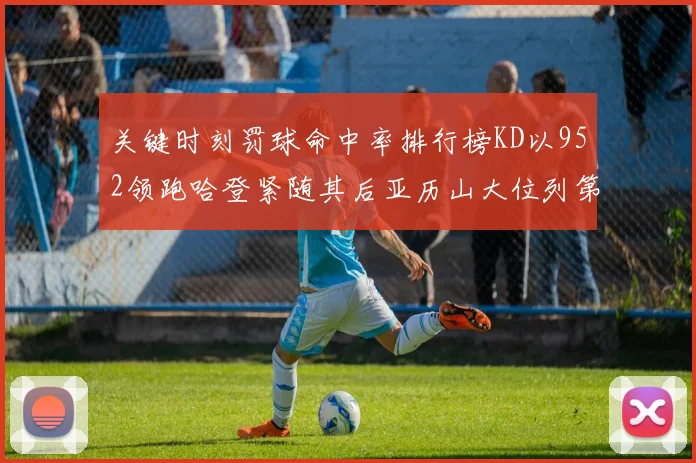 关键时刻罚球命中率排行榜KD以952领跑哈登紧随其后亚历山大位列第六
